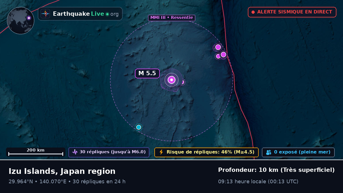 Océan Pacifique Nord (Japon)