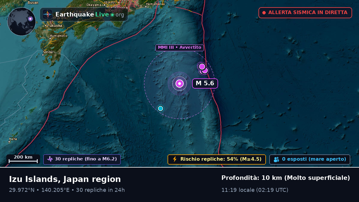 Oceano Pacifico settentrionale (Giappone)