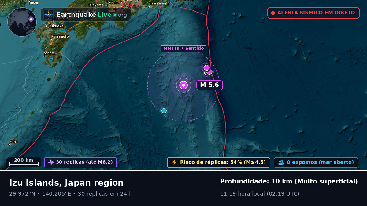 Oceano Pacífico Norte (Japão)