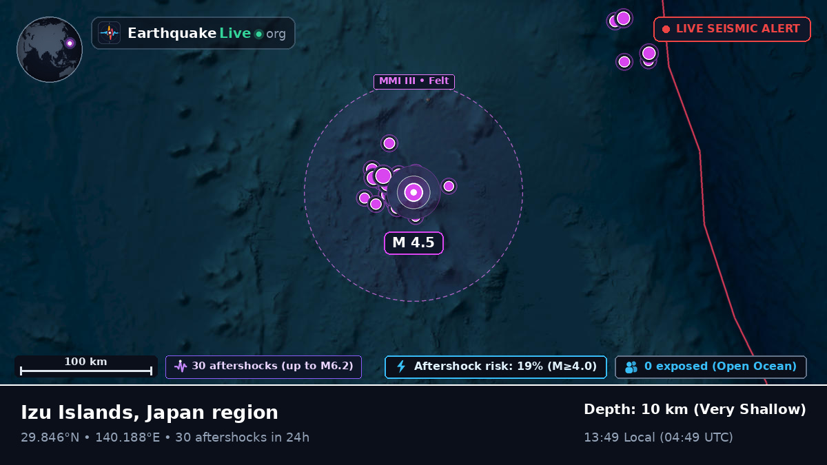 North Pacific Ocean (Japan)
