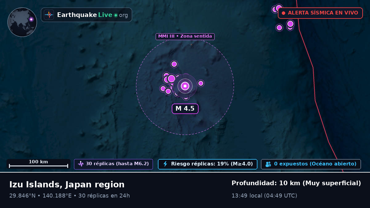 Océano Pacífico Norte (Japón)