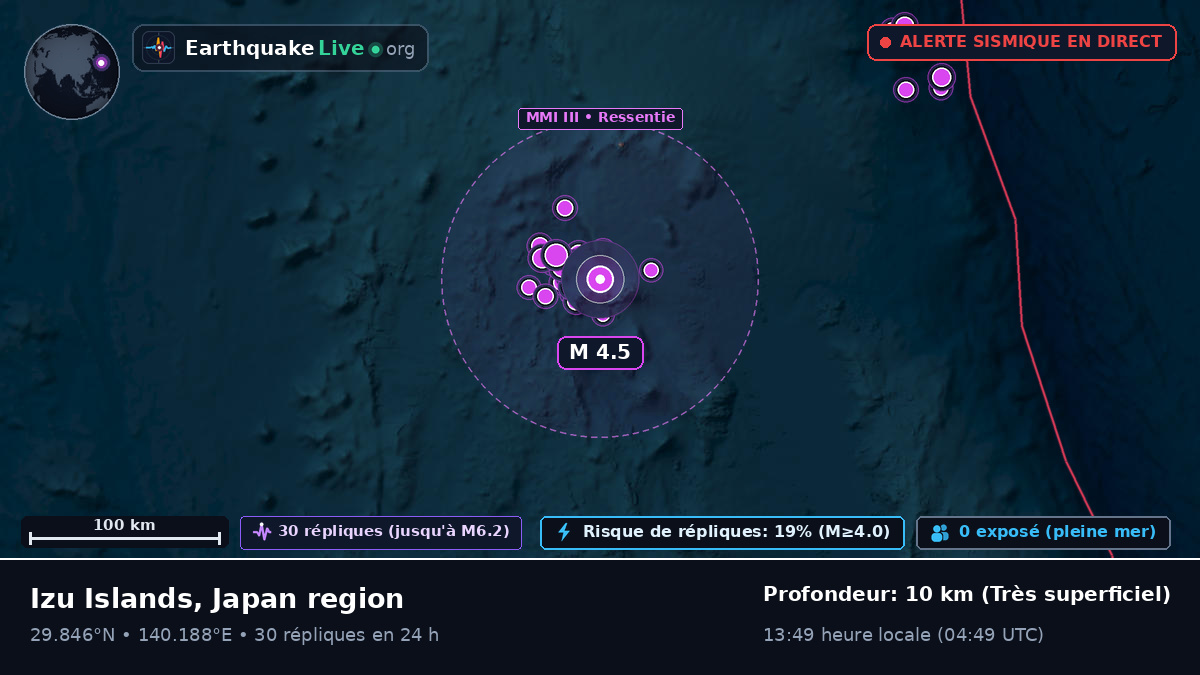 Océan Pacifique Nord (Japon)