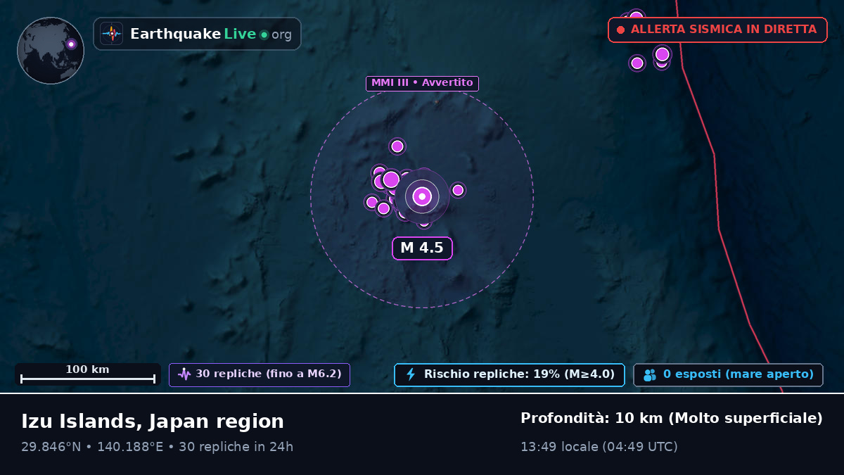 Oceano Pacifico settentrionale (Giappone)