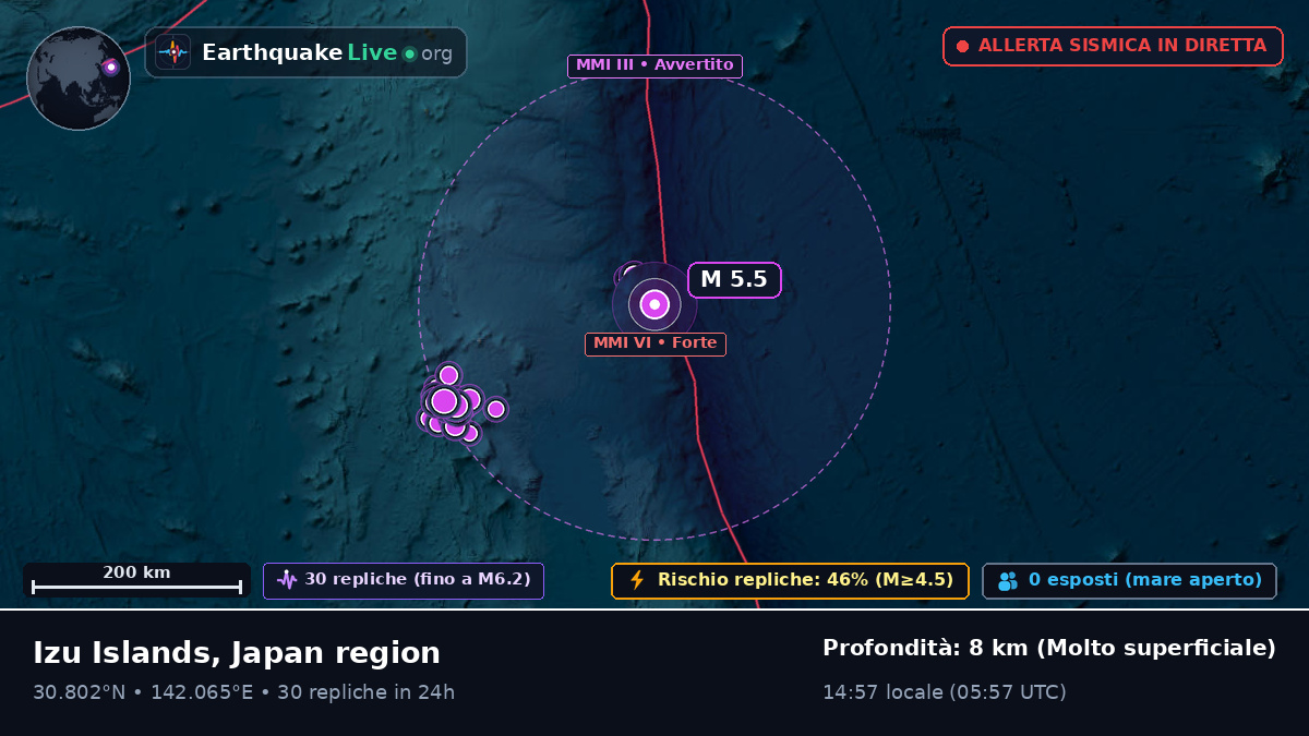 Oceano Pacifico settentrionale (Giappone)