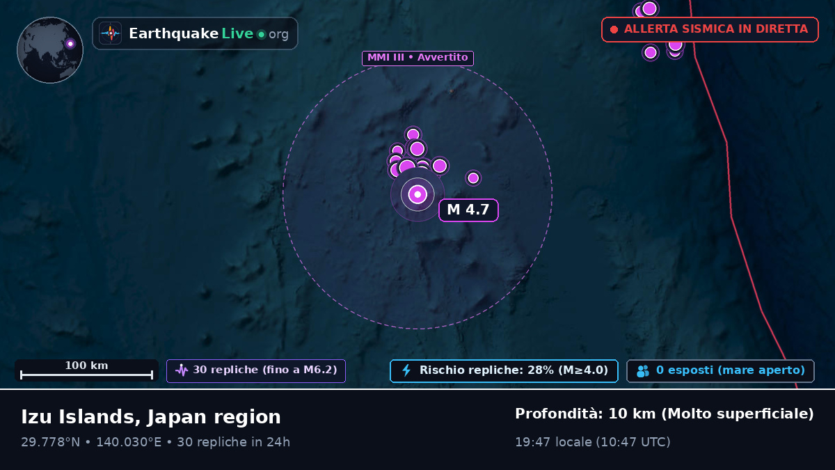 Oceano Pacifico settentrionale (Giappone)