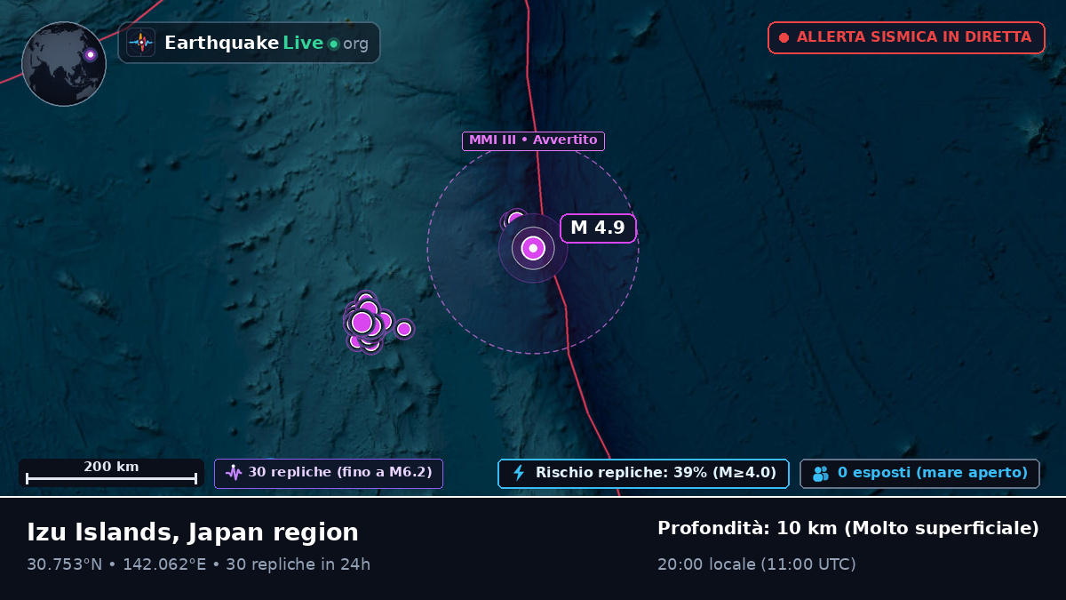 Oceano Pacifico settentrionale (Giappone)