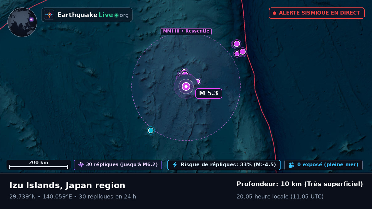 Océan Pacifique Nord (Japon)