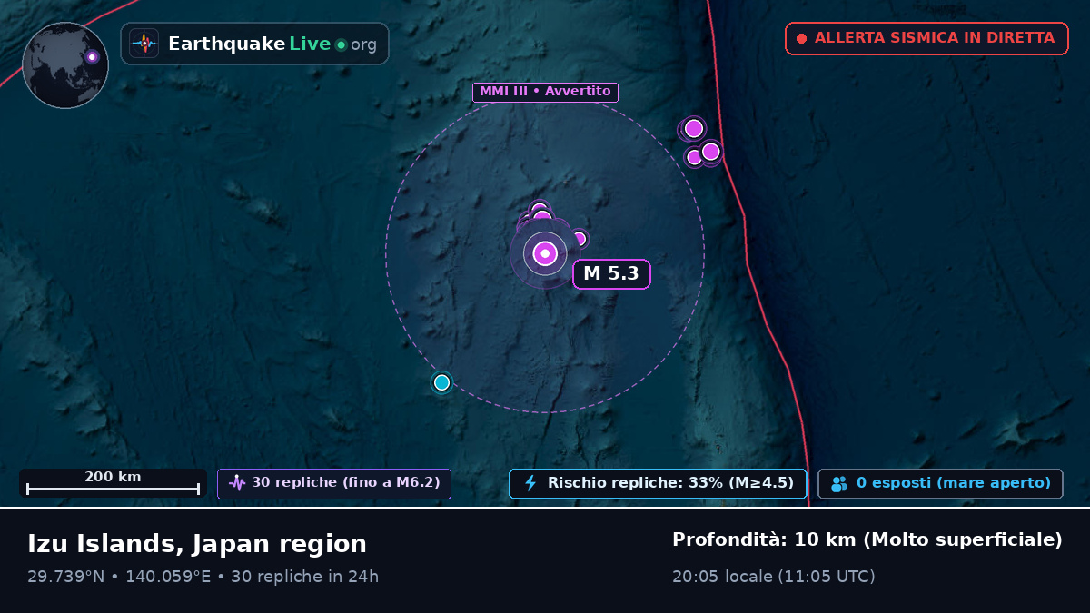 Oceano Pacifico settentrionale (Giappone)