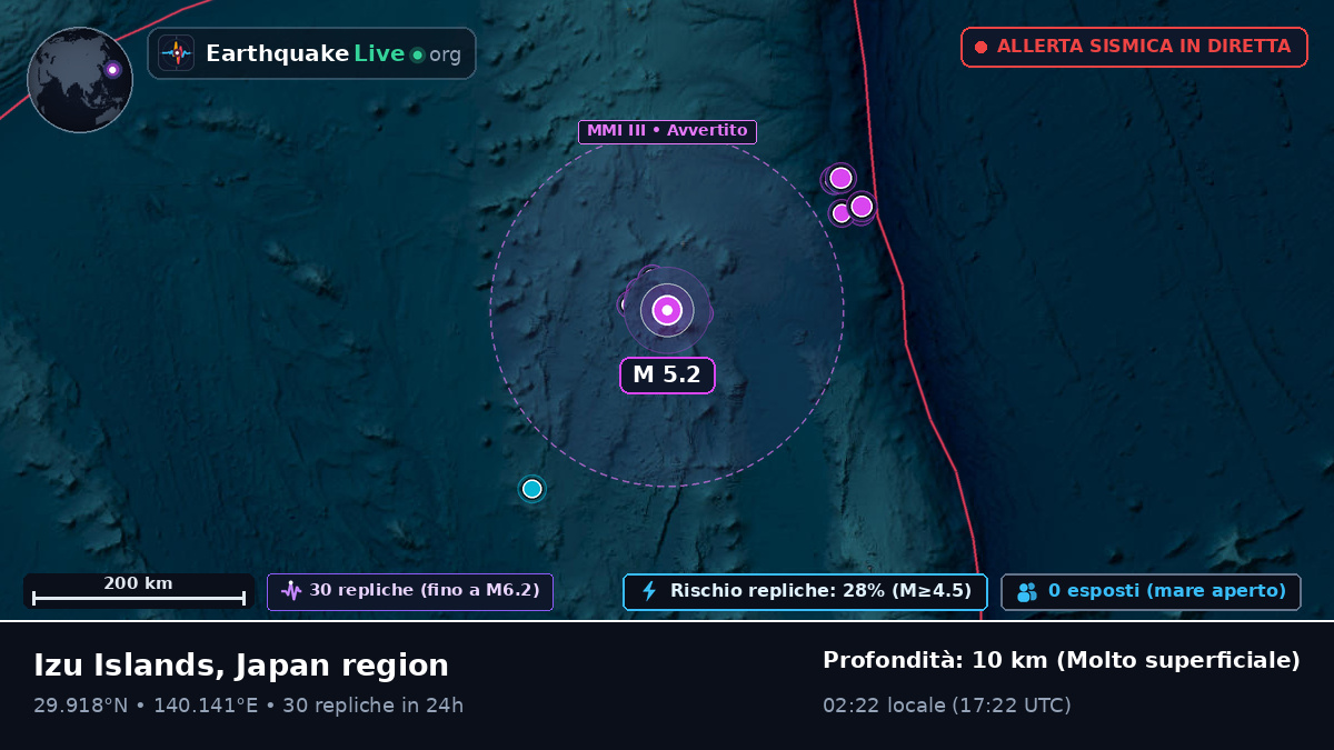 Oceano Pacifico settentrionale (Giappone)