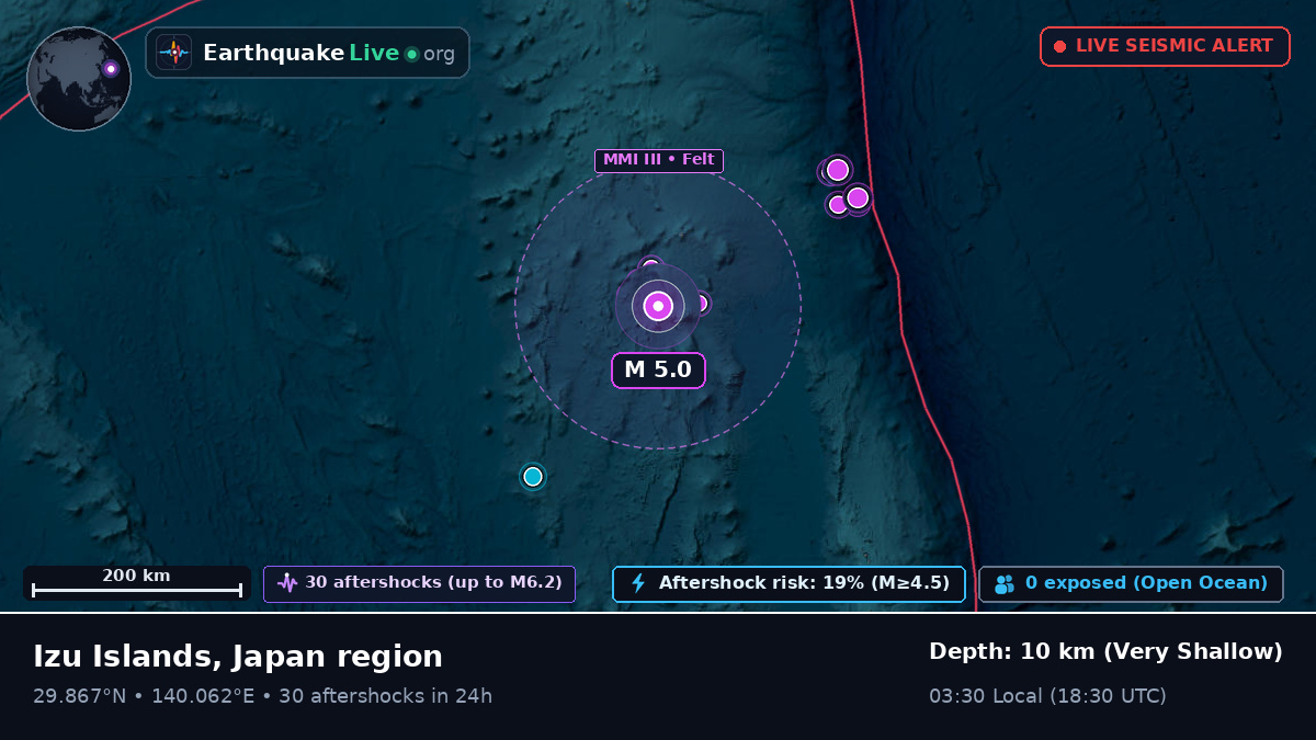 North Pacific Ocean (Japan)