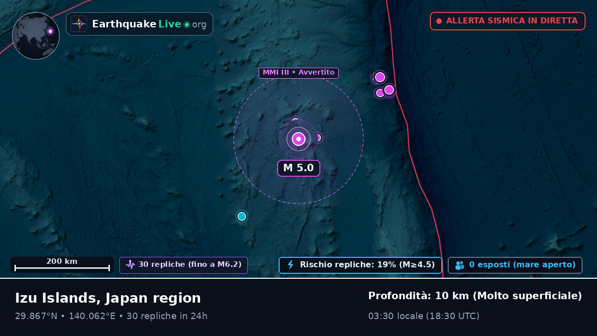 Oceano Pacifico settentrionale (Giappone)