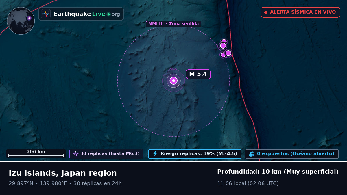 Océano Pacífico Norte (Japón)