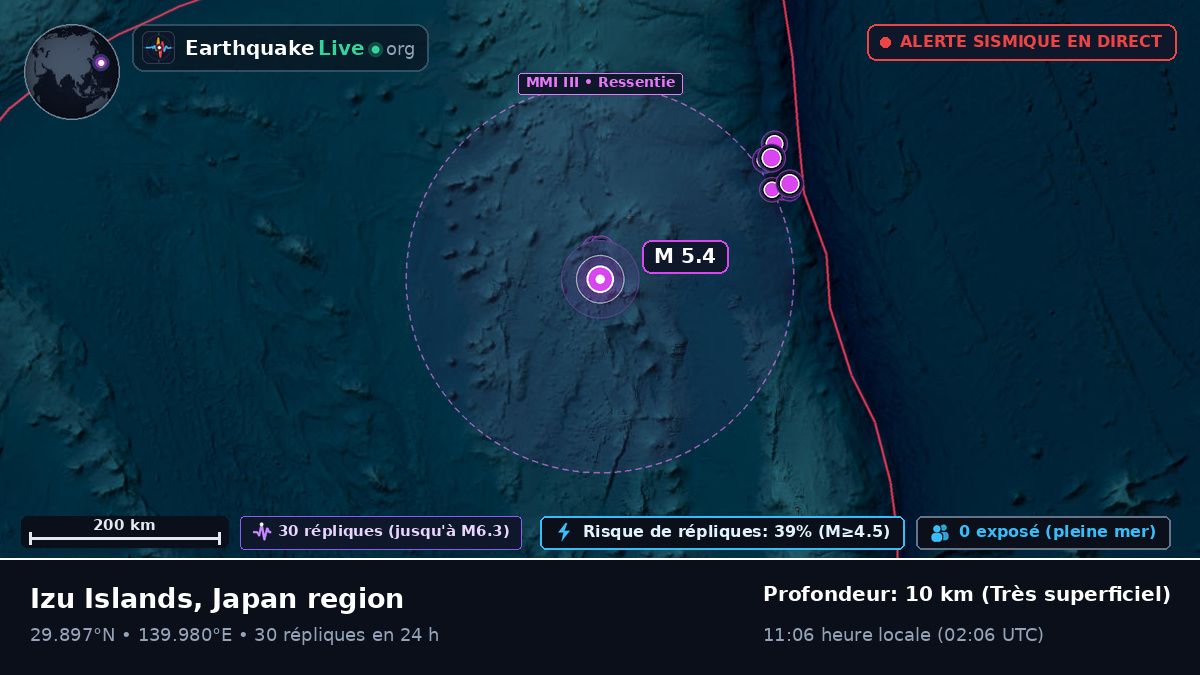 Océan Pacifique Nord (Japon)