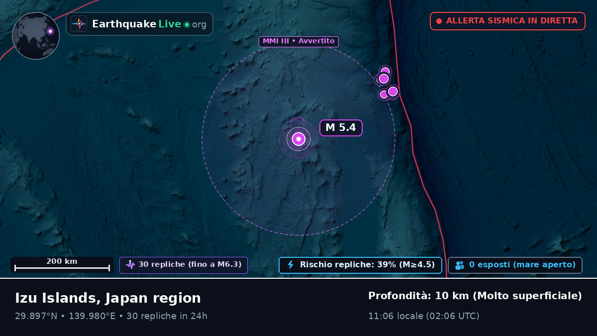 Oceano Pacifico settentrionale (Giappone)