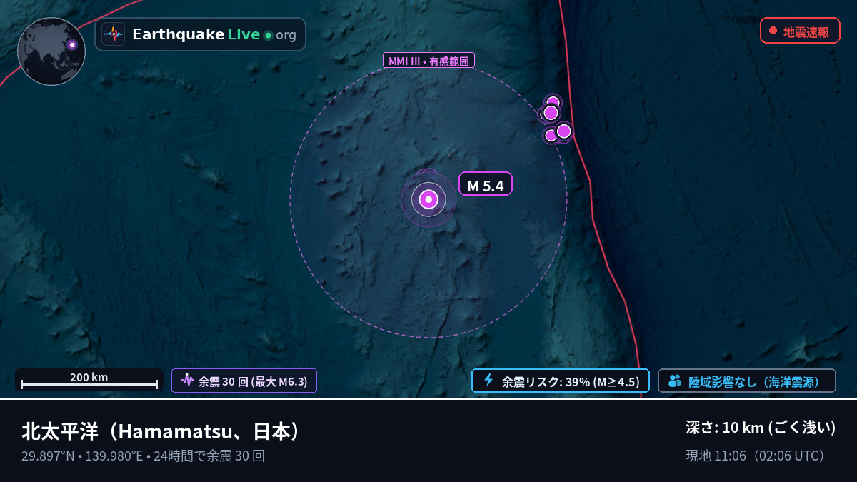 北太平洋 (日本)