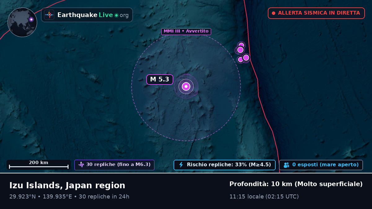Oceano Pacifico settentrionale (Giappone)