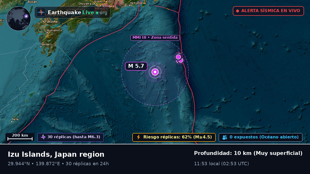 Océano Pacífico Norte (Japón)