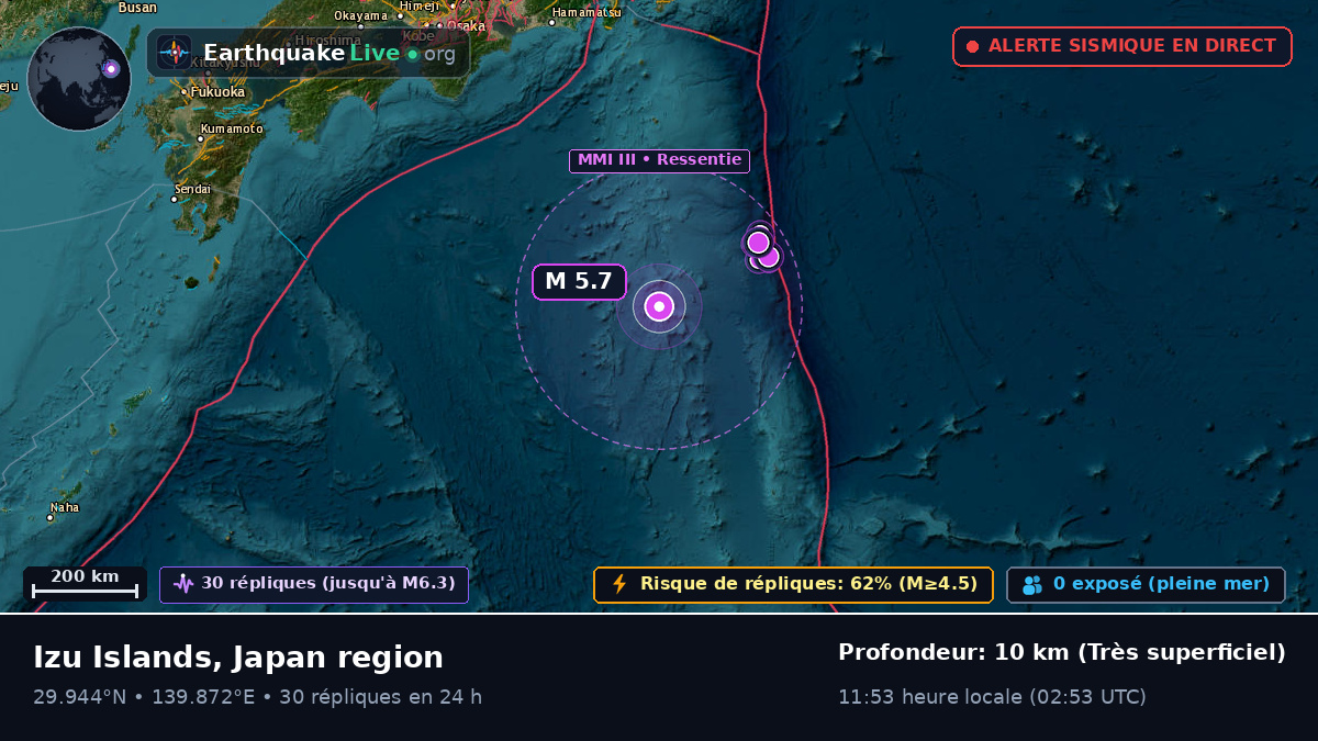 Océan Pacifique Nord (Japon)