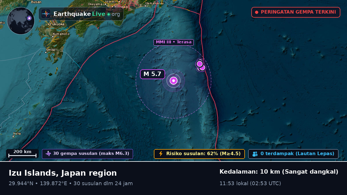 Samudra Pasifik Utara (Jepang)