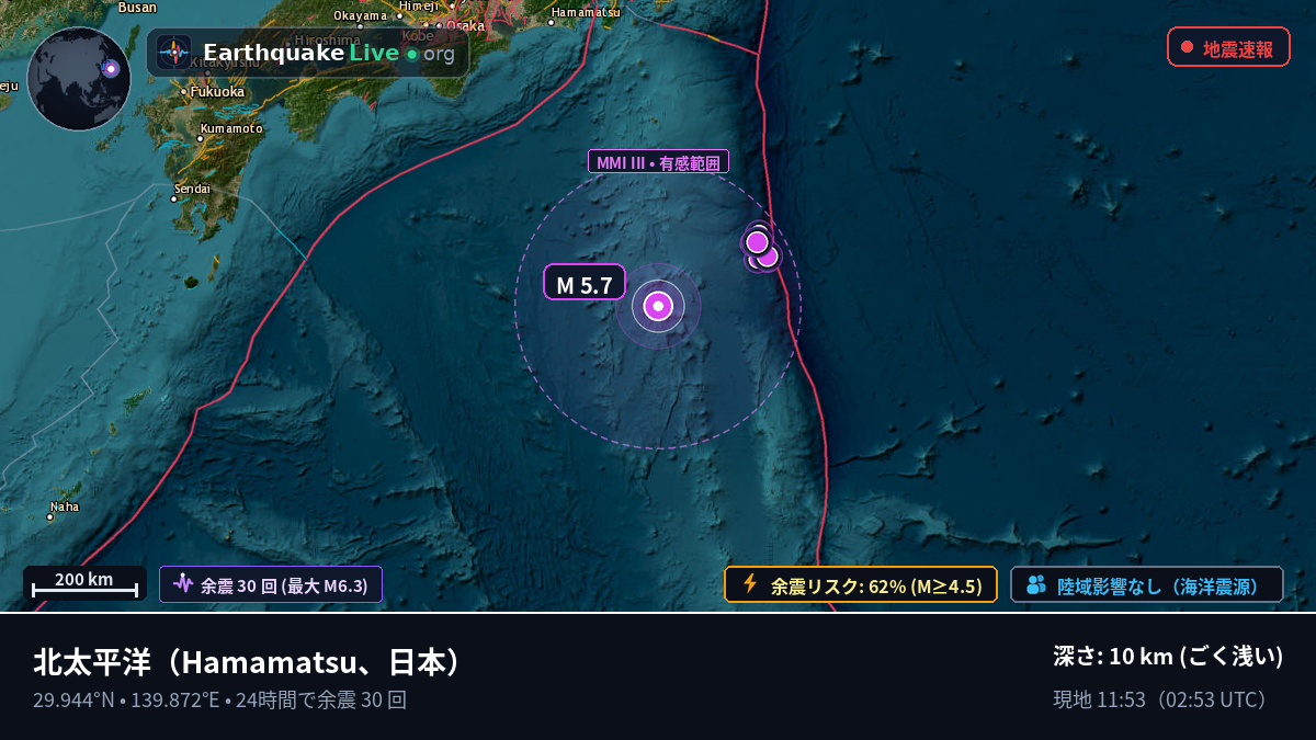 北太平洋 (日本)