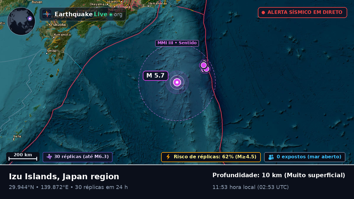 Oceano Pacífico Norte (Japão)