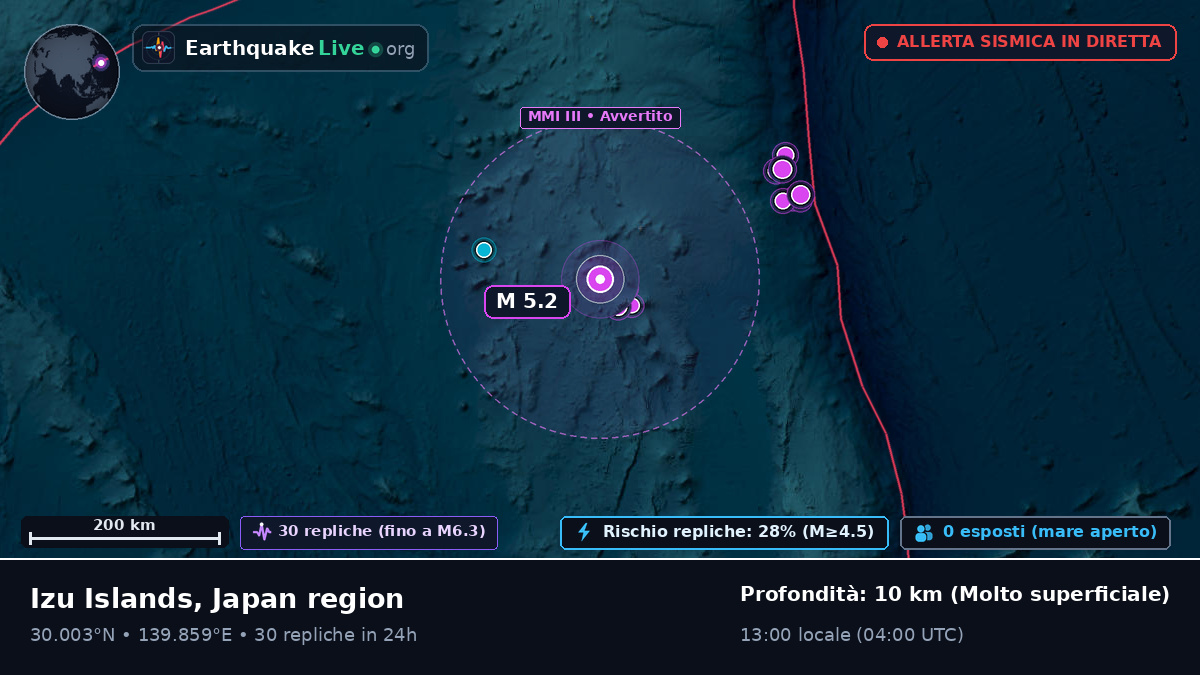 Oceano Pacifico settentrionale (Giappone)