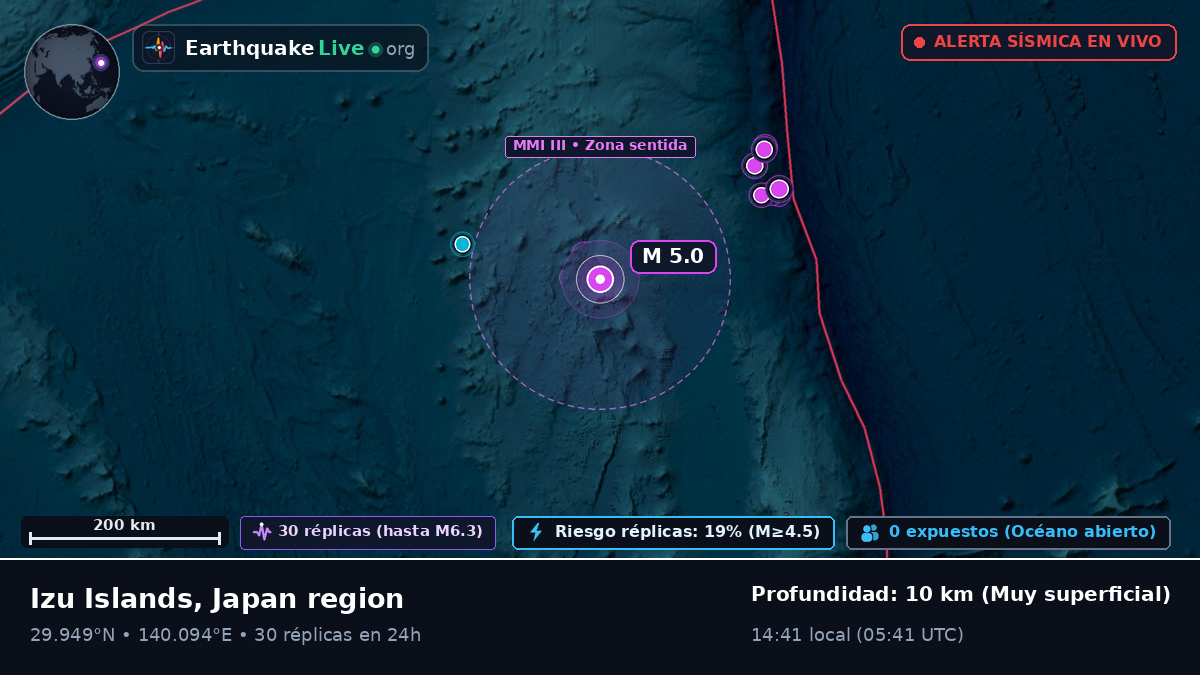 Océano Pacífico Norte (Japón)
