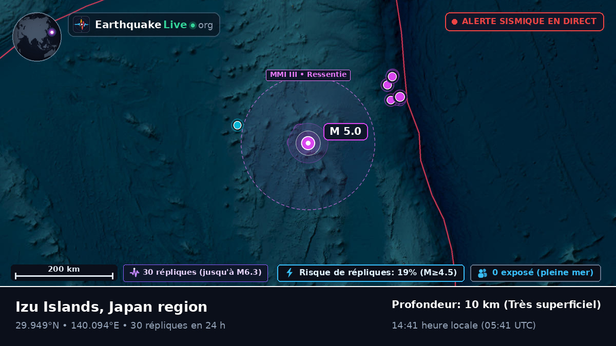 Océan Pacifique Nord (Japon)
