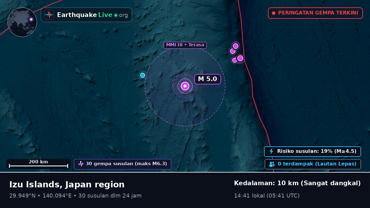 Samudra Pasifik Utara (Jepang)