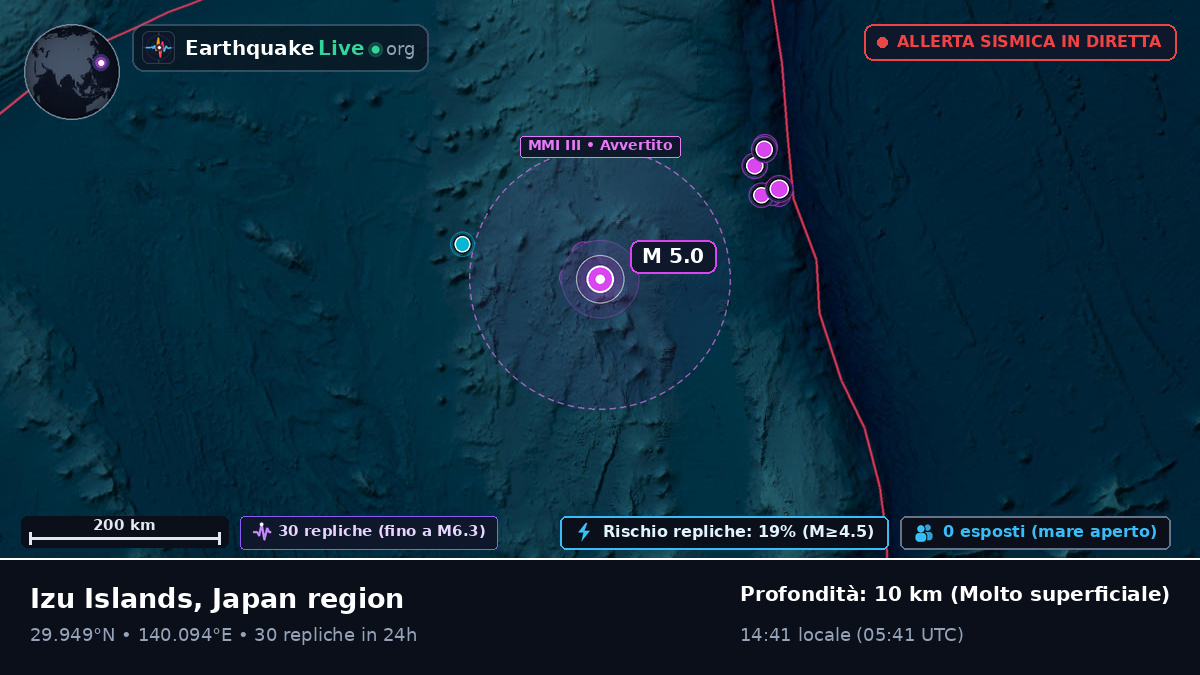 Oceano Pacifico settentrionale (Giappone)
