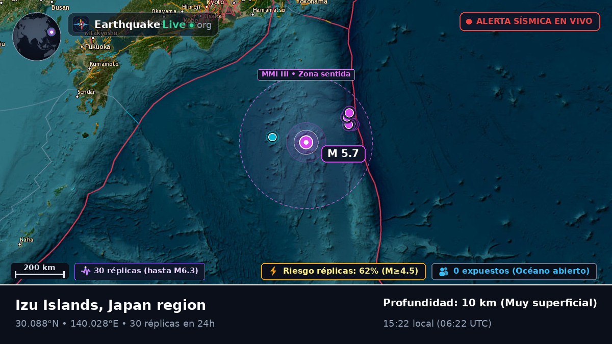Océano Pacífico Norte (Japón)