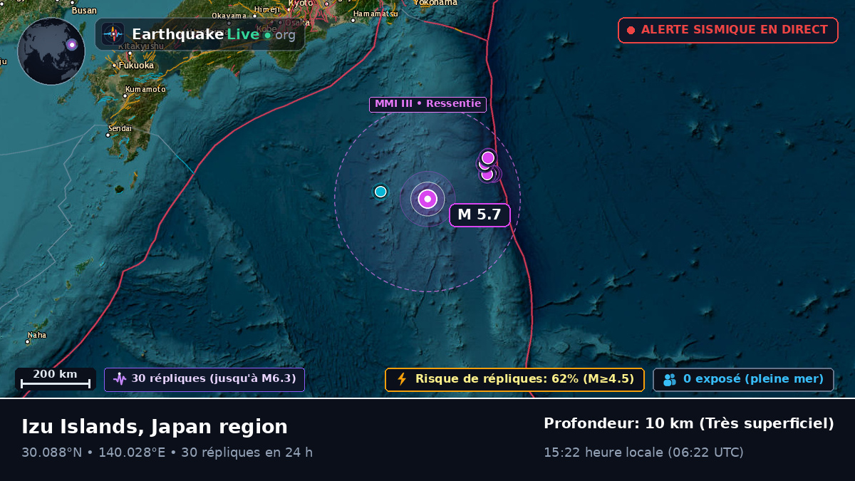 Océan Pacifique Nord (Japon)