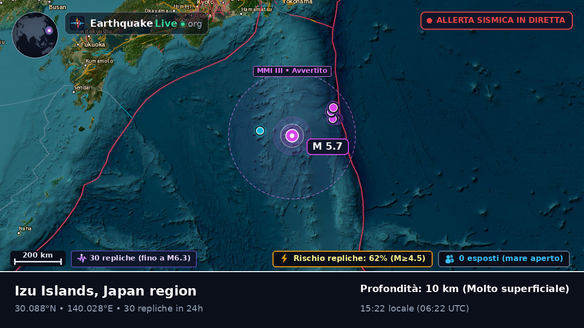 Oceano Pacifico settentrionale (Giappone)