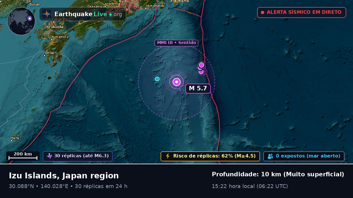 Oceano Pacífico Norte (Japão)