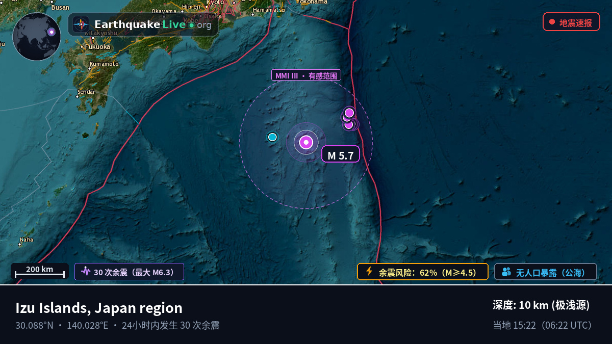 北太平洋 (日本)