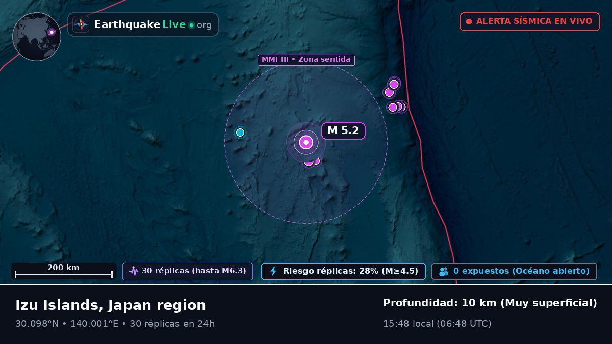 Océano Pacífico Norte (Japón)