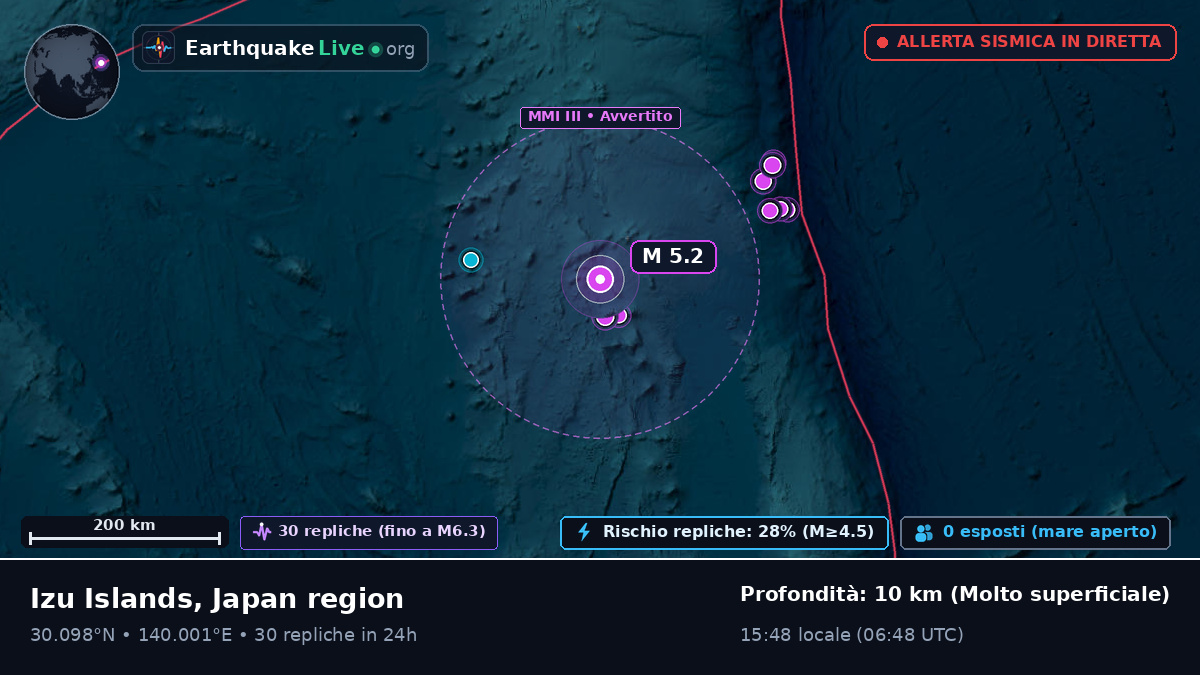 Oceano Pacifico settentrionale (Giappone)
