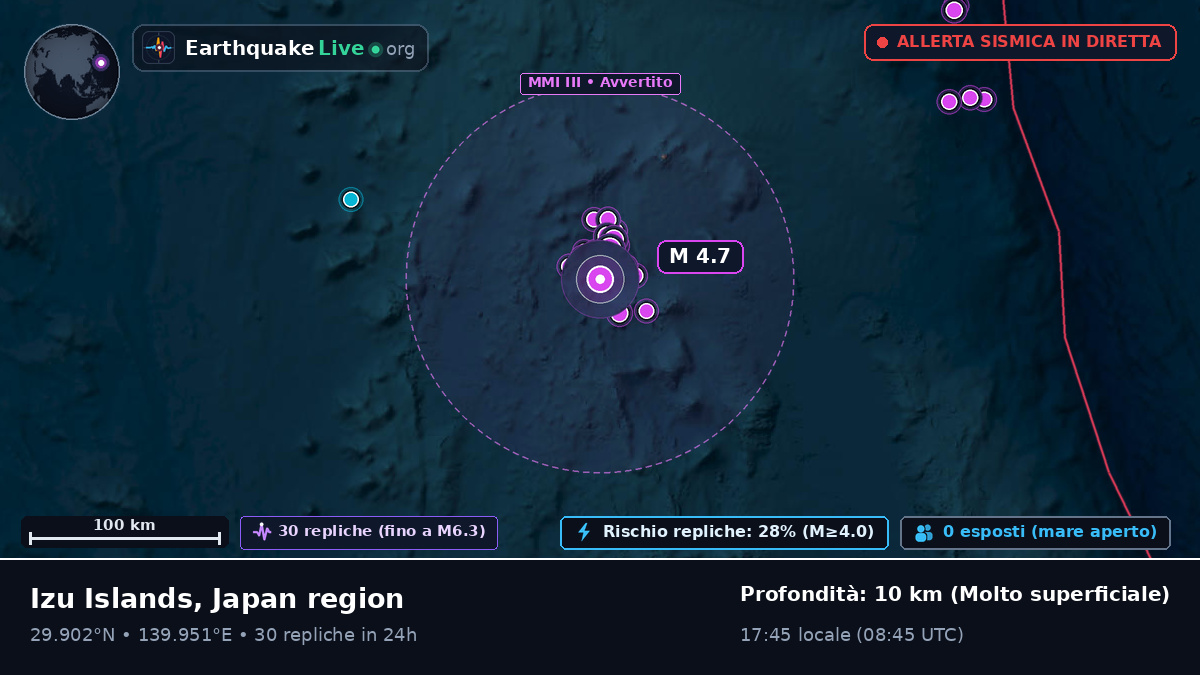 Oceano Pacifico settentrionale (Giappone)