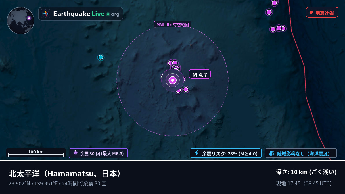北太平洋 (日本)