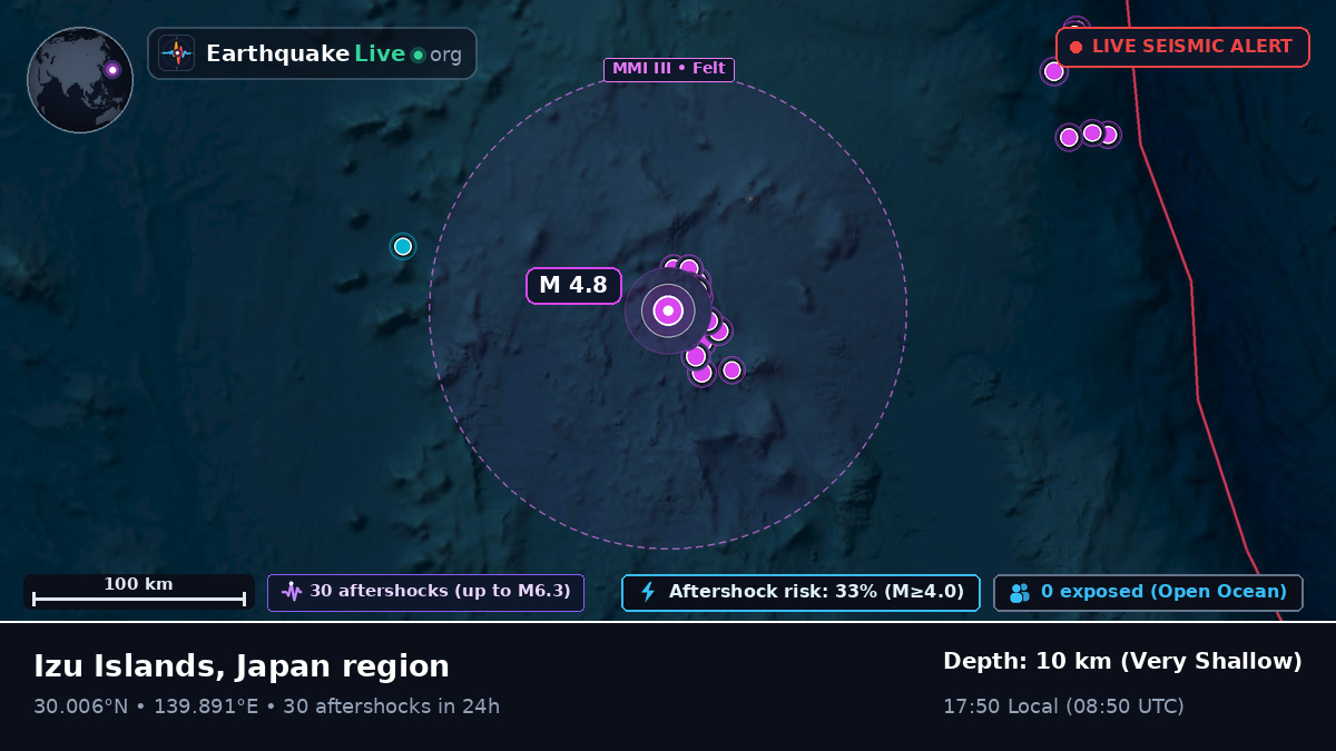 North Pacific Ocean (Japan)