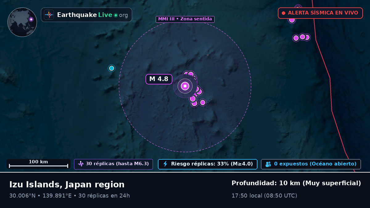 Océano Pacífico Norte (Japón)