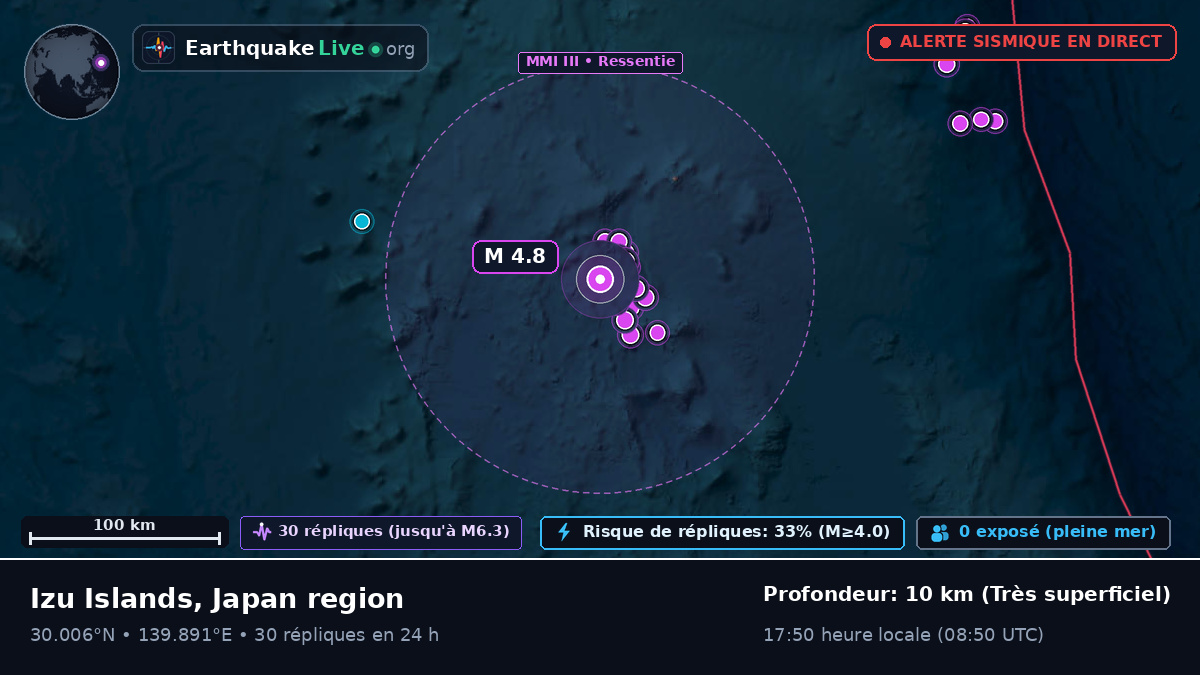 Océan Pacifique Nord (Japon)