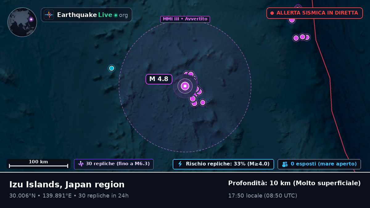 Oceano Pacifico settentrionale (Giappone)