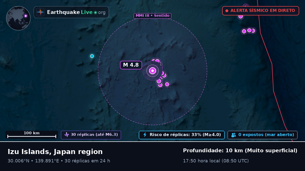 Oceano Pacífico Norte (Japão)