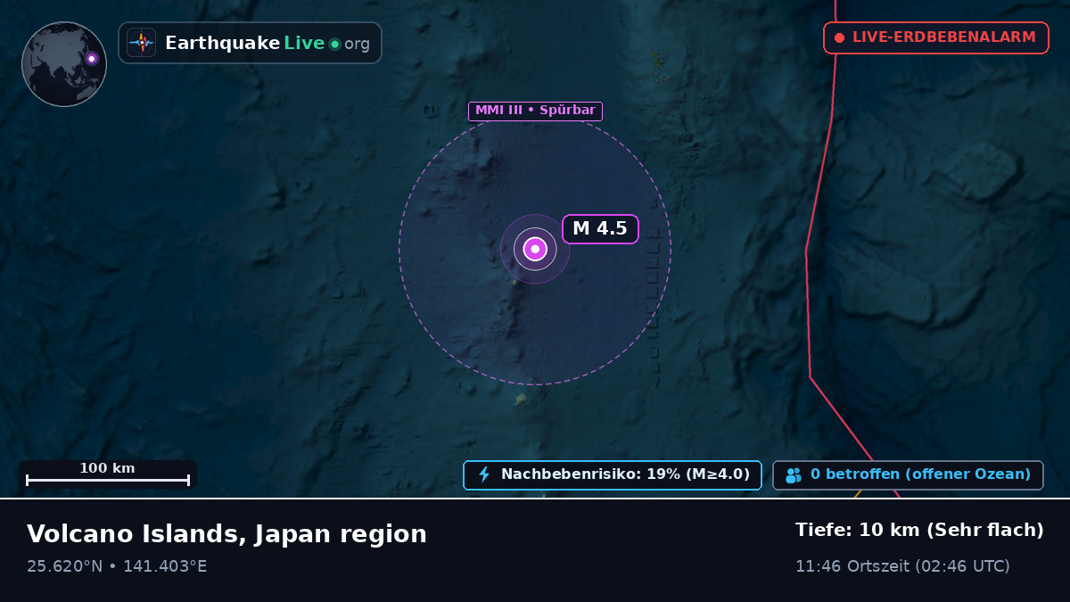 Philippinensee (Japan)