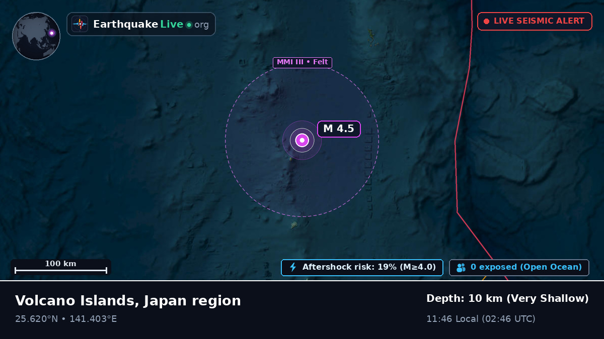 Philippine Sea (Japan)