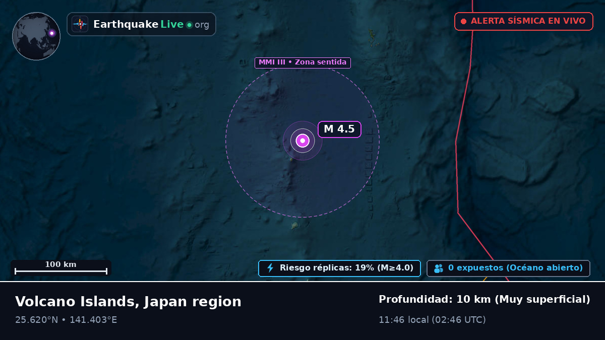 Mar de Filipinas (Japón)