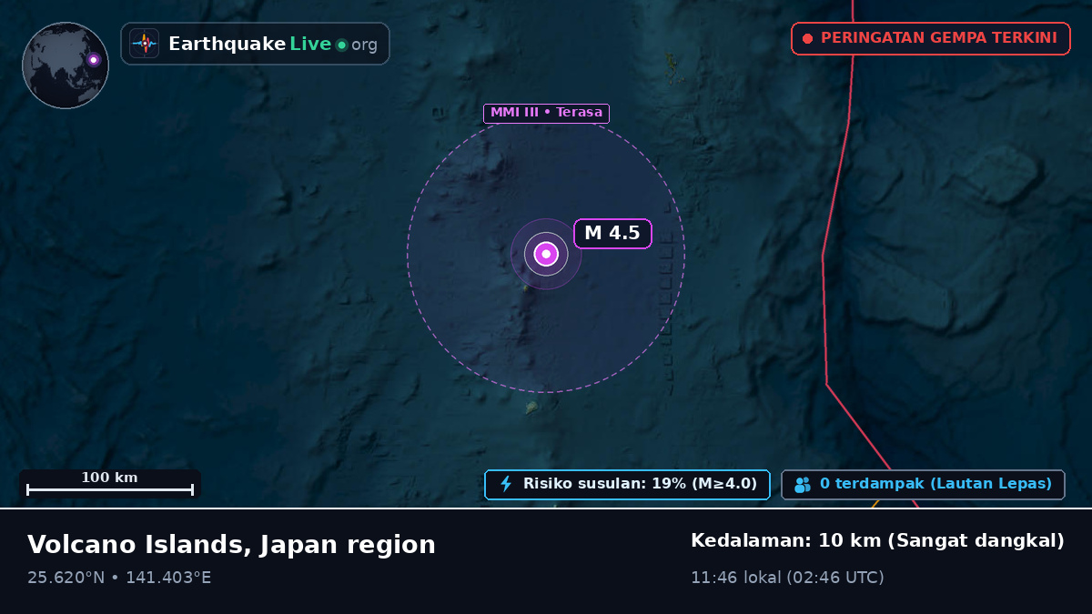 Laut Filipina (Jepang)