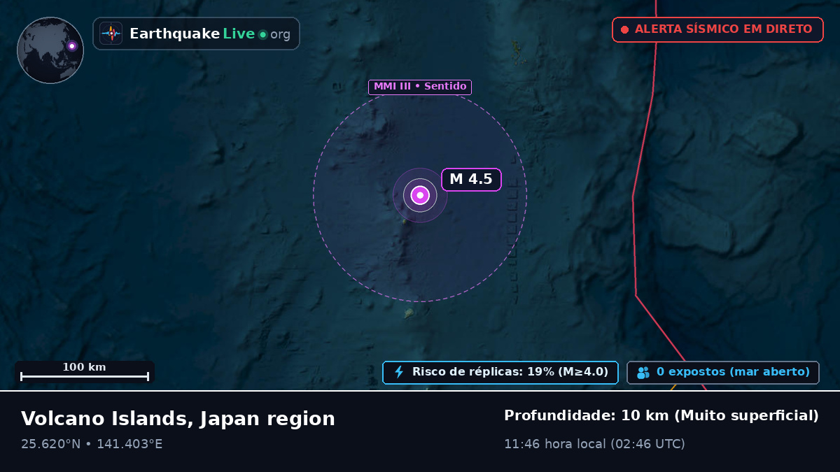 Mar das Filipinas (Japão)