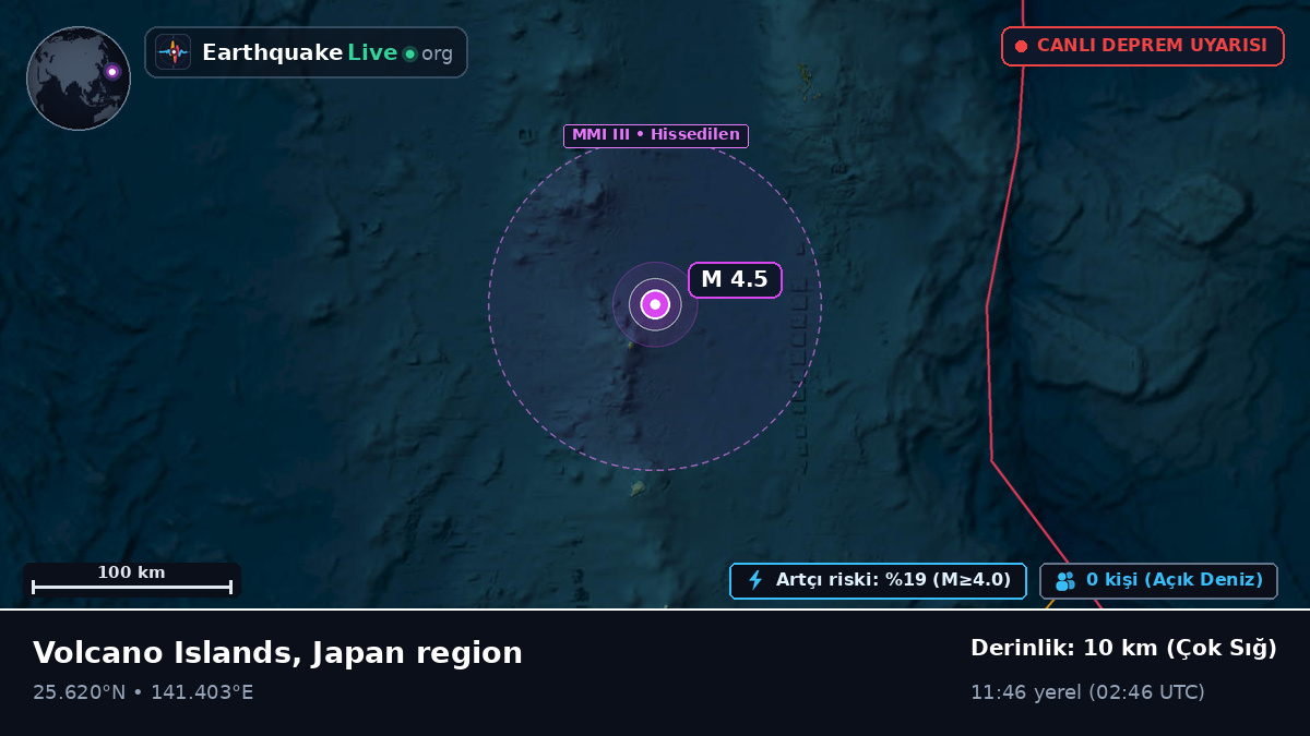 Filipin Denizi (Japonya)